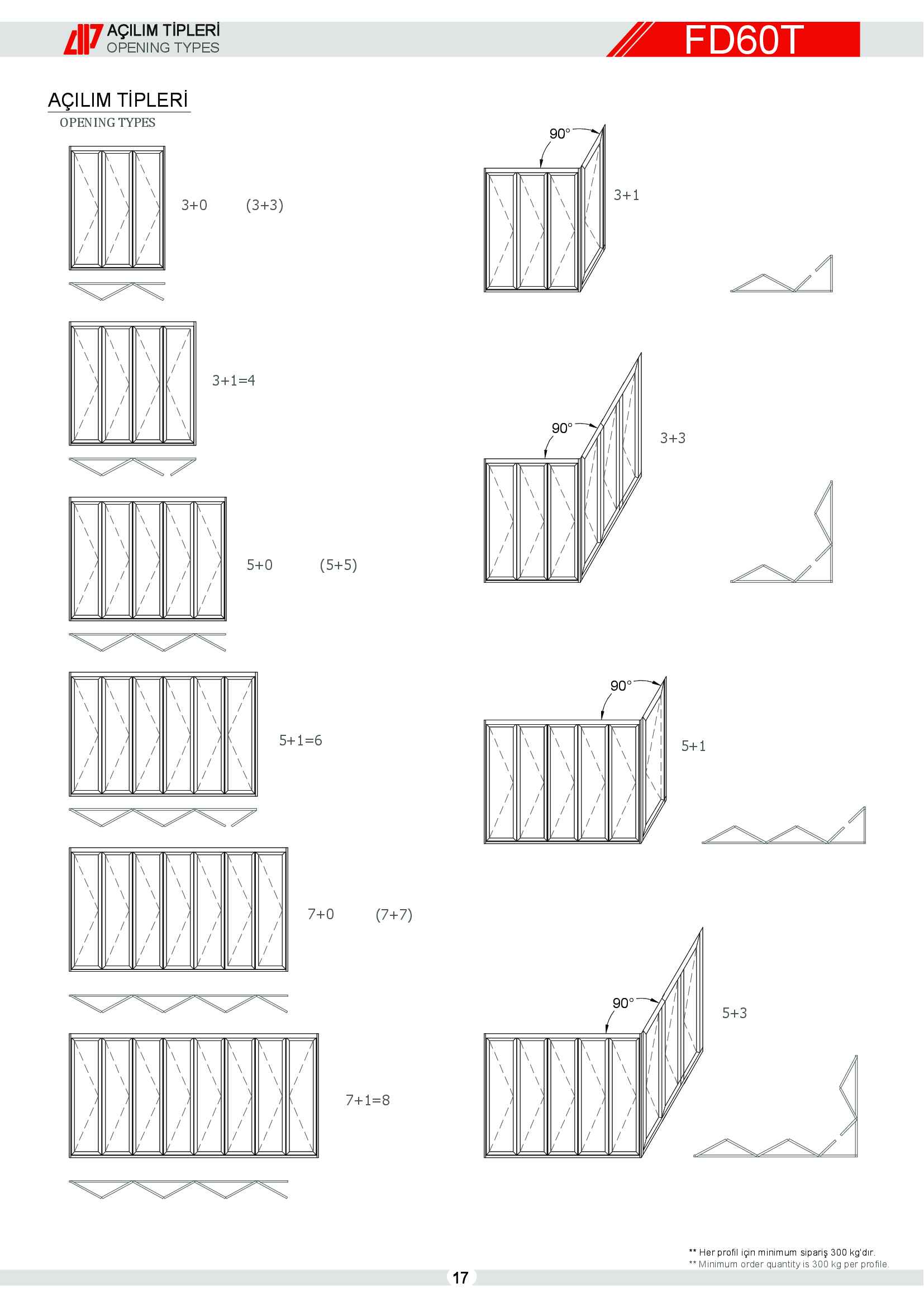 Aluminyum Katlanır Kapı 20
